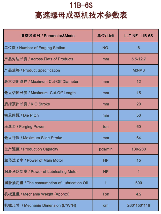 冷镦机,冷镦机参数表 冷镦机,冷镦机参数表