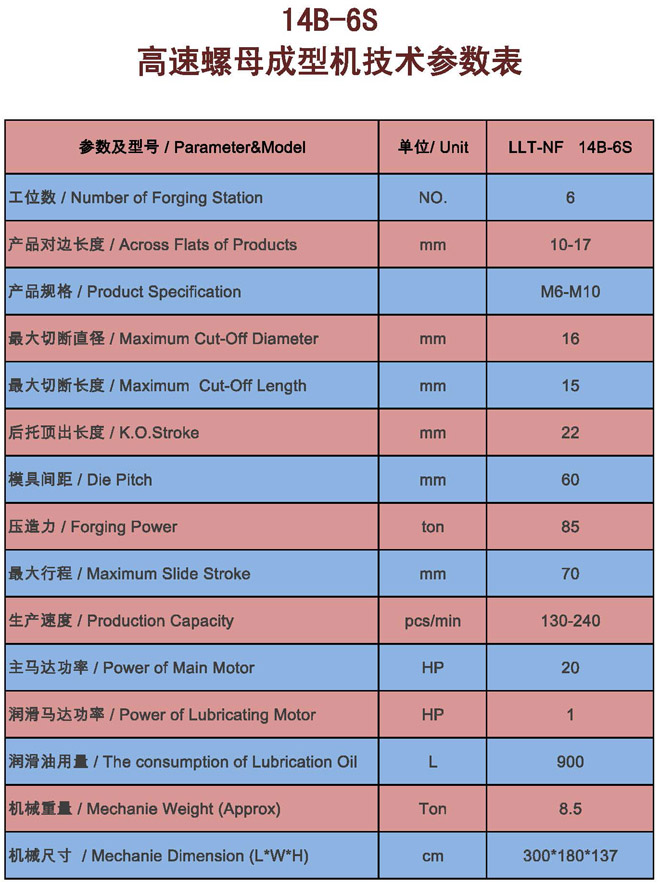 冷镦机,冷镦机参数表 冷镦机,冷镦机参数表