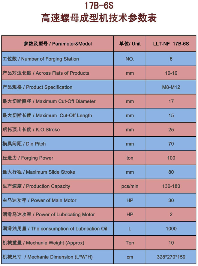 冷镦机,冷镦机参数表 冷镦机,冷镦机参数表
