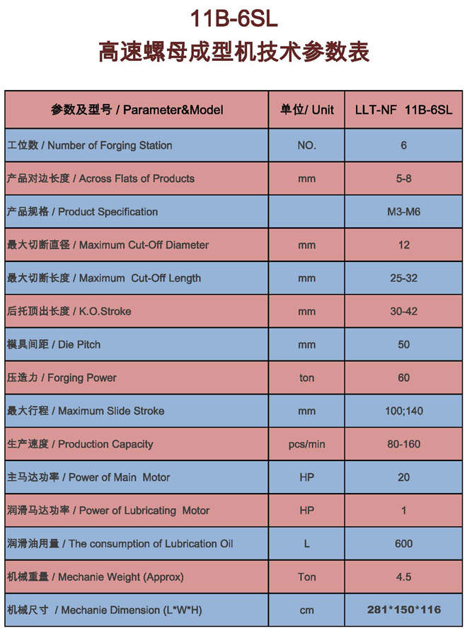冷镦机,冷镦机参数表 冷镦机,冷镦机参数表