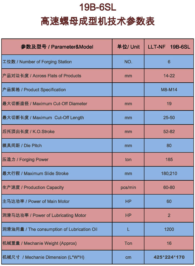 冷镦机,冷镦机参数表 冷镦机,冷镦机参数表